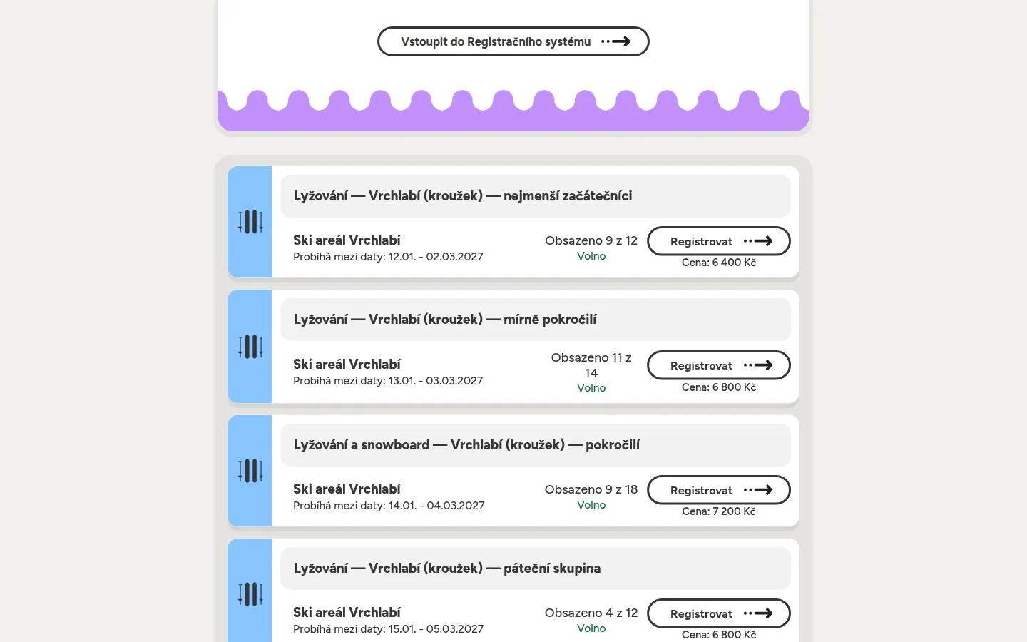 Nabídka kroužků s obsazeností a registrací